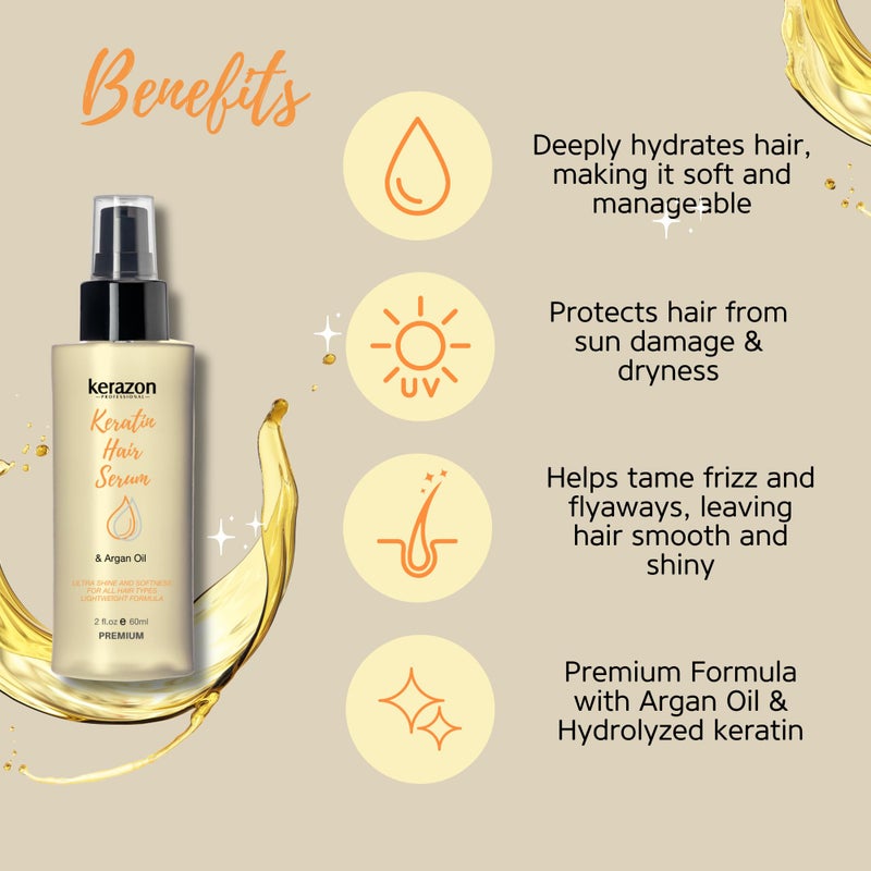 Kerazon Professional Kerazon Keratin Hair Serum Argan Oil Smoothing Dry Damage Repair Treatment Premium Formula, Anti Frizz Hair Protection - Image 5